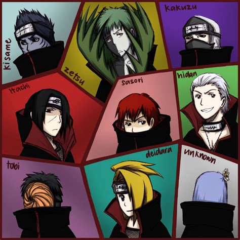 akatsuki clan members names